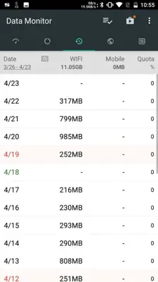 Data Monitor Simple Net-Meter android App screenshot 3